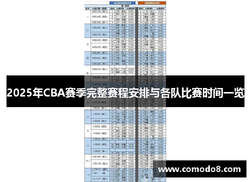 2025年CBA赛季完整赛程安排与各队比赛时间一览